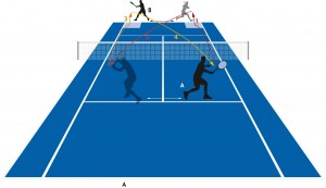 Btty sportwetten erfahrungen